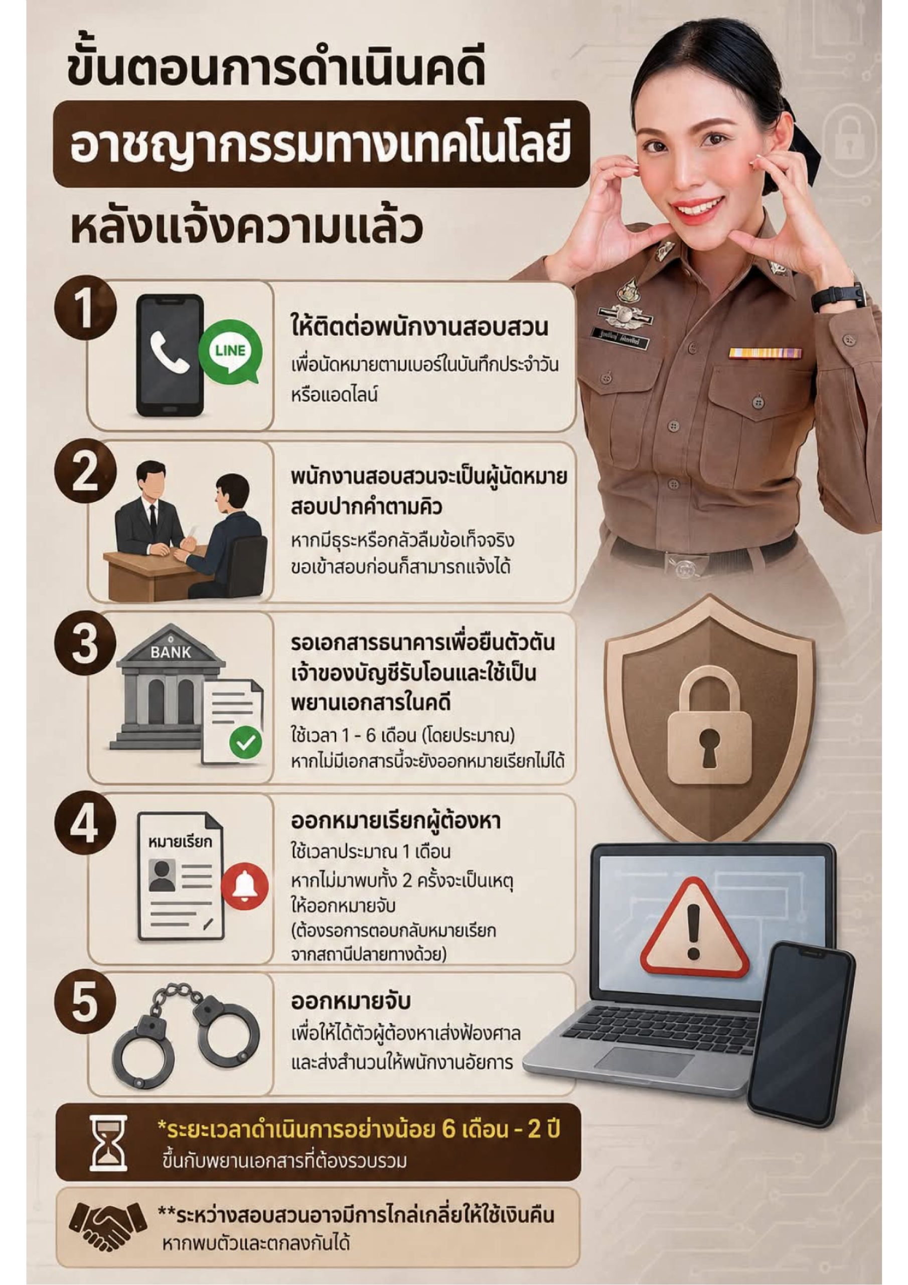 2877aหเห _739